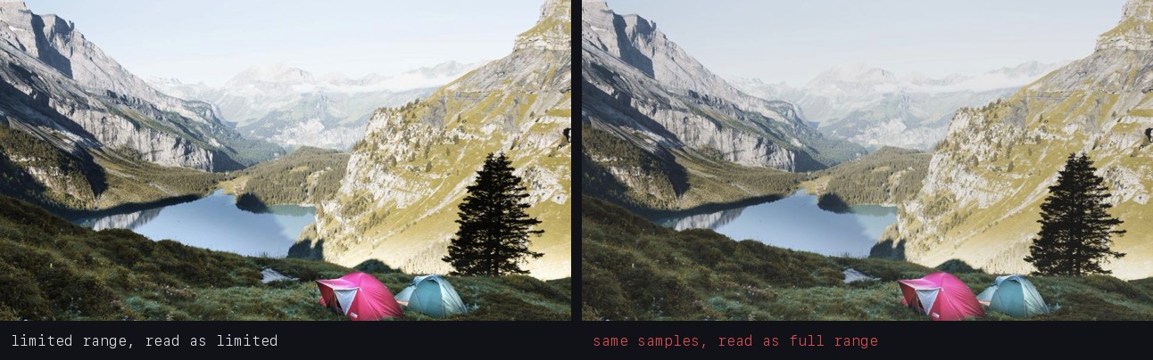 The same 10-bit limited-range samples read as limited range (correct contrast) and as full range (lifted blacks, flat and dim)